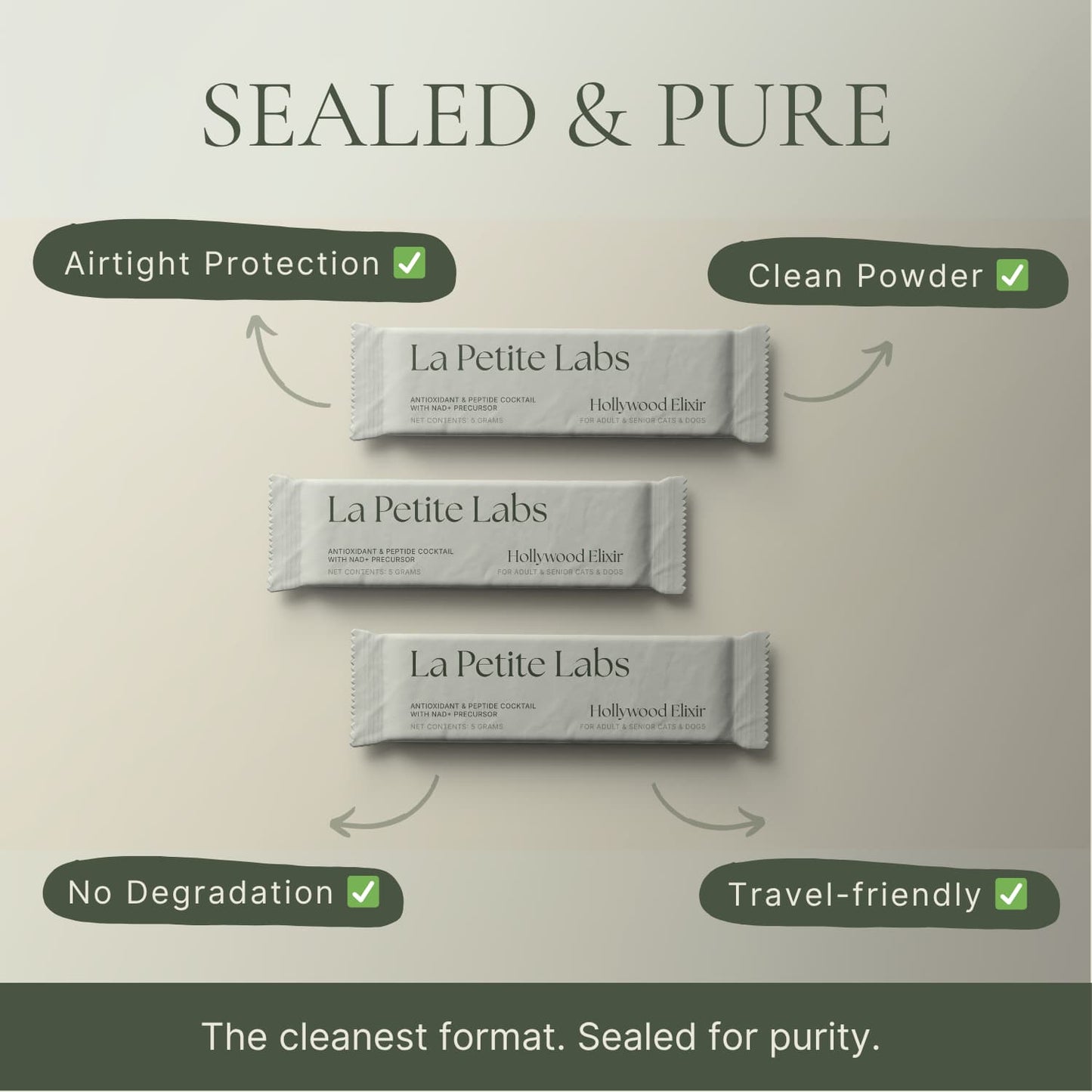 Hollywood Elixir™ Longevity Supplement — A Lifetime of Love