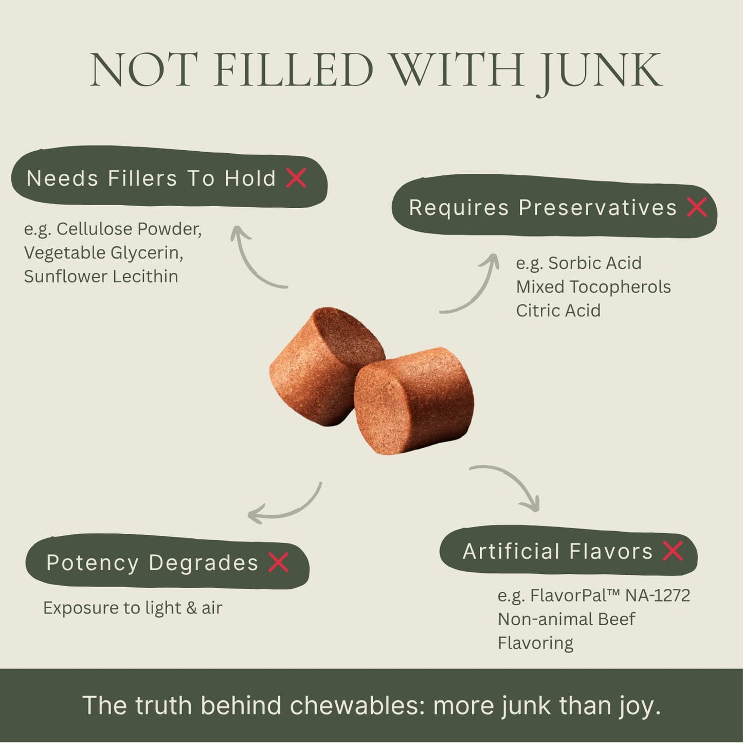 Pampered™: Skin & Soul, Complete Pet Wellness Set