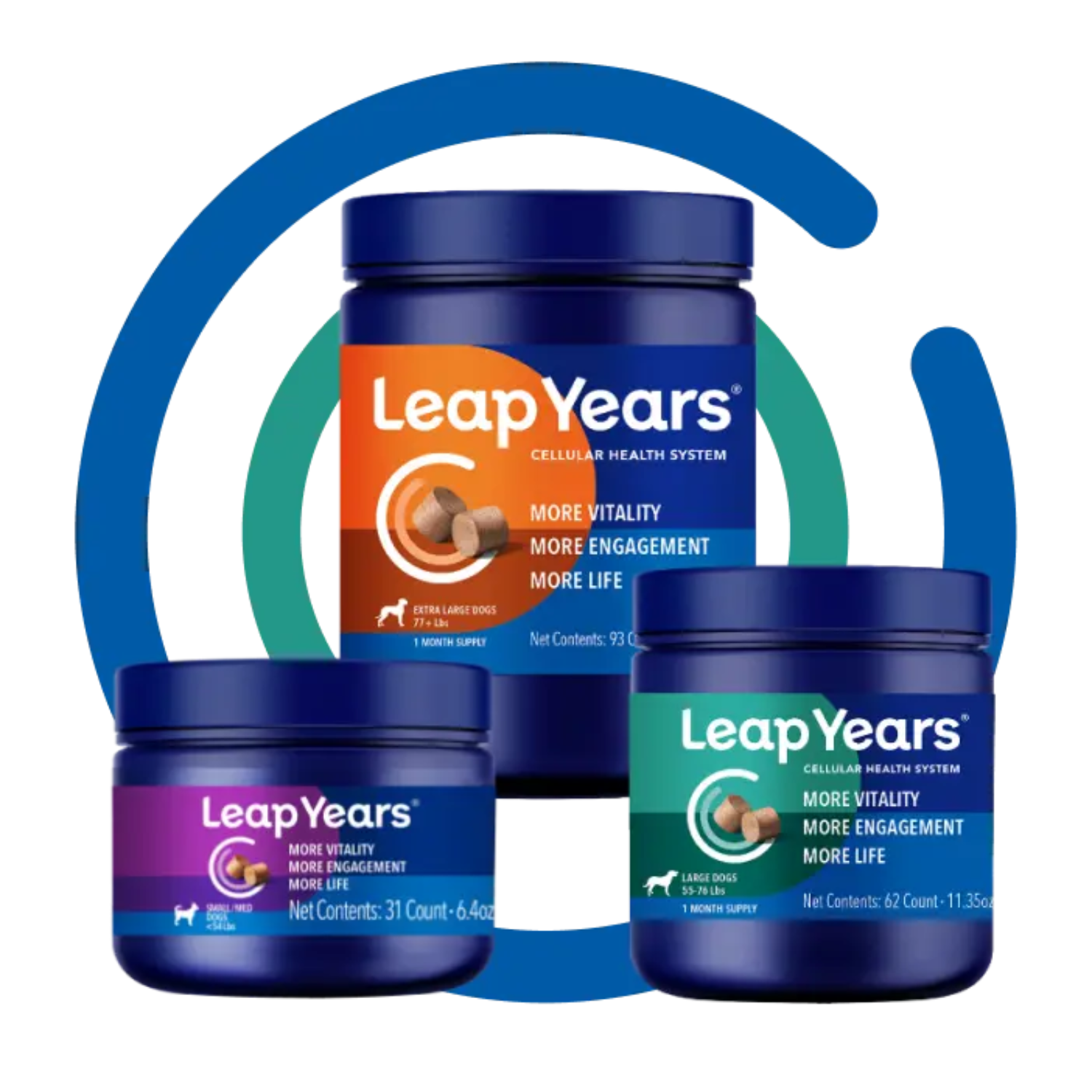leap years anti-aging supplements for pets