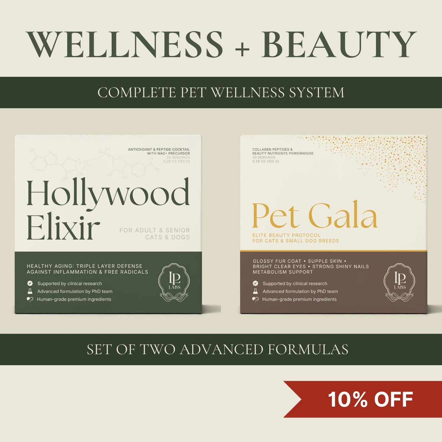 Pampered™: Skin & Soul, Complete Pet Wellness Set