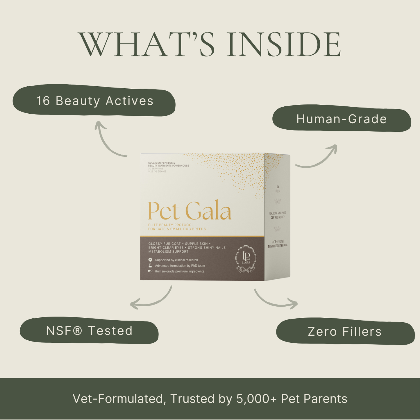 Pet Gala™ Beauty Supplement — Gorgeous Pets