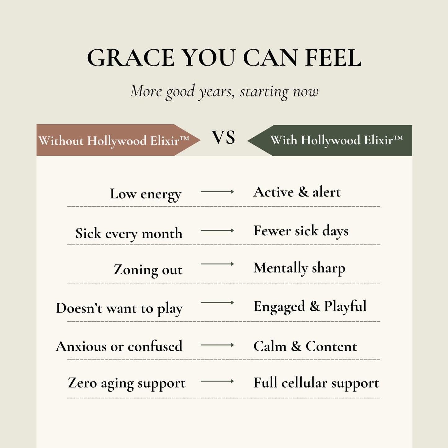 Hollywood Elixir™ — A Lifetime of Love